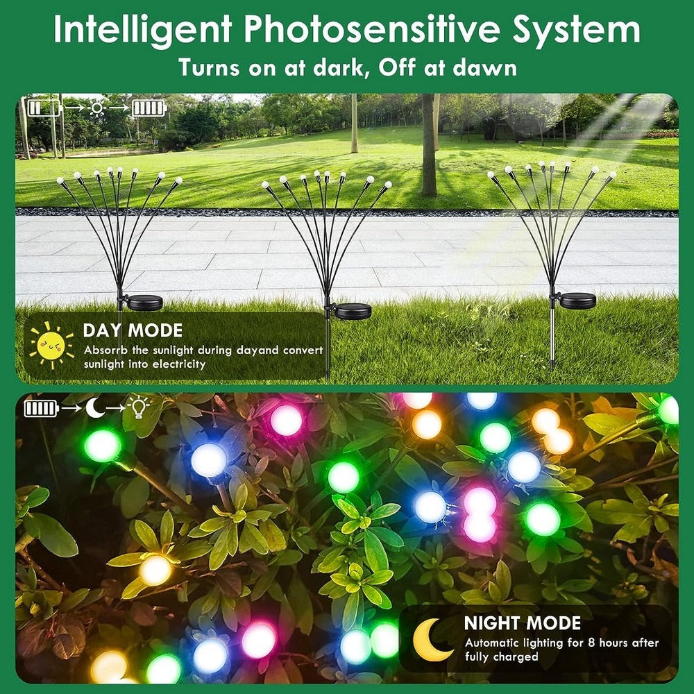 Solar Garden Lights – Decorative Outdoor LED Lawn Lights